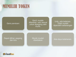 Garis panduan:
Kecil, mudah
diberikan, saiz sesuai
untuk dipegang oleh
murid.
Unik, ada kelainan.
Tidak mudah
diperolehi sebarangan
Dapat dilihat, pegang,
dan kira
Murah mudah
disediakan
Ada daya ketahanan.
MEMILIH TOKEN
 