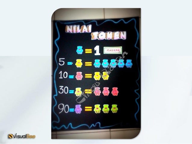 Ekonomi token visual bee