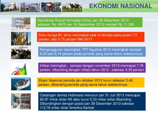 Cadangan nilai tukar forex india