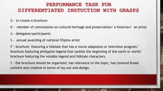 PERFORMANCE TASK FOR
DIFFERENTIATED INSTUCTION WITH GRASPS
G - to create a brochure
R - member of commisssion on cultural heritage and preservation/ a historian/ an artist
A - delegates/participants
S - annual awarding of national filipino artist
P - brochure featuring a folktale that has a movie adaptaion or television program/
brochure featuring philippine legend that tackles the beginning of the earth or world/
brochure featuring the notable legend and folktale characters.
S - the brochure should be organized, has relevance to the topic, has covered broad
content and creative in terms of lay-out and design.
 