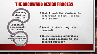 THE BACKWARD DESIGN PROCESS
Identify
desired
results
Determine
assessment
evidence
Plan learning
experiences and
instruction
What I want the students to
understand and know and be
able to do?
How do I check they have
learned?
Which learning activities
will lead students to the
desired results?
 