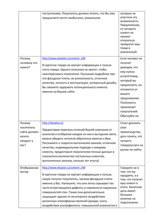 поступлениях. Покупатель должен понять, что Вы ему
предлагаете нечто необычное, уникальное.
которые не
упустили эту
возможность.
Предложение,
от которого
клиент не
сможет
отказаться,
превратит ваш
товар в
уникальный.
Почему
человеку это
нужно?
http://www.ekoplat.ru/content_248
В карточке товара не хватает информации о пользе
этого товара. Одного описания не хватит, чтобы
заинтересовать покупателя. Рассказав подробнее про
эти фасадные плиты, их уникальность, отличное
качество, легкость в эксплуатации, интересный дизайн,
Вы сможете задержать потенциального клиента
именно на Вашем сайте.
Если человек не
получит
доводов, что
ему нужна
услугатовар,
который вы
предлагаете, он
откажется от
вашего
предложения.
Полезность
привлекает
покупателей.
Обоснуйте ее.
Почему
посетитель
сайта должен
купить
продукт у
вас?
http://ekoplat.ru/
Предоставив перечень отличий Вашей компании от
аналогов и отобразив каждое из них в выгодном свете,
можно убедить читателя обратиться именно к Вам.
Расскажите о скорости выполнения заказов, отличном
качестве, индивидуальном подходе к каждому
клиенту, предоставьте покупателям точные данные и
показатели (количество постоянных клиентов,
выполненных заказов, сколько лет опыта).
Стоит доказать
свое
превосходство,
дать понять, что
лучшего
товара/услуги на
рынке не найти.
Отображение
выгод
http://www.ekoplat.ru/content_248
В карточке товара не хватает информации о пользе,
какую получит покупатель, заказав фасадные плиты
именно у Вас. Напишите, что они легко скрывают так
часто встречающиеся дефекты и неровности наружных
поверхностей стен. Также они дополнительно
защищают здание от негативного воздействия
различных атмосферных явлений (дождя, снега,
воздействия ультрафиолета, повышенной влажности) и
Говорите не о
том, что вы
продаете, а о
том, что получит
ваш клиент в
итоге. Конечная
цель имеет
большее
влияние на
подсознание,
 