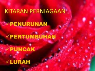 KITARAN PERNIAGAAN
PENURUNAN
PERTUMBUHAN
PUNCAK
LURAH

 