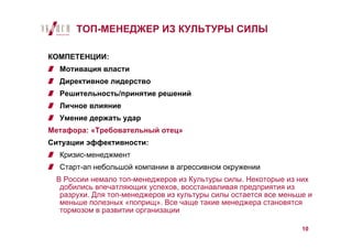ТОП-МЕНЕДЖЕР ИЗ КУЛЬТУРЫ СИЛЫ

КОМПЕТЕНЦИИ:
  Мотивация власти
  Директивное лидерство
  Решительность/принятие решений
  Личное влияние
  Умение держать удар
Метафора: «Требовательный отец»
Ситуации эффективности:
  Кризис-менеджмент
  Старт-ап небольшой компании в агрессивном окружении
 В России немало топ-менеджеров из Культуры силы. Некоторые из них
  добились впечатляющих успехов, восстанавливая предприятия из
  разрухи. Для топ-менеджеров из культуры силы остается все меньше и
  меньше полезных «поприщ». Все чаще такие менеджера становятся
  тормозом в развитии организации

                                                                 10
 