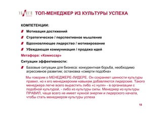 ТОП-МЕНЕДЖЕР ИЗ КУЛЬТУРЫ УСПЕХА

КОМПЕТЕНЦИИ:
  Мотивация достижений
  Стратегическое / перспективное мышление
  Вдохновляющее лидерство / мотивирование
  Убеждающая коммуникация / продажа идей
Метафора: «Комиссар»
Ситуации эффективности:
  Базовые ситуации для бизнеса: конкурентная борьба, необходимо
  агрессивное развитие; остановка «смерти подобна»
  Мы говорим о МЕНЕДЖЕРЕ-ЛИДЕРЕ. Он сохраняет ценности культуры
  правил, но к его менеджерским навыкам добавляются лидерские. Такого
  менеджера легче всего вырастить либо «с нуля» - в организации с
  подобной культурой, - либо из культуры силы. Менеджер из культуры
  ПРАВИЛ, чаще всего не имеет нужной энергии и лидерского начала,
  чтобы стать менеджером культуры успеха

                                                                  18
 
