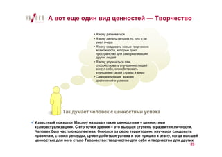 А вот еще один вид ценностей — Творчество

                              Я хочу развиваться
                              Я хочу делать сегодня то, что я не
                              умел вчера
                              Я хочу создавать новые творческие
                              возможности, которые дают
                              пространство для самореализации
                              других людей
                              Я хочу улучшаться сам,
                              способствовать улучшению людей
                              вокруг себя, способствовать
                              улучшению своей страны и мира
                              Самореализация важнее
                              достижений и успехов




              Так думает человек с ценностями успеха

Известный психолог Маслоу называл такие ценностями – ценностями
«самоактуализации». С его точки зрения – это высшая ступень в развитии личности.
Человек был частью коллектива, боролся за свою территорию, научился следовать
правилам, ставил рекорды, сумел добиться успеха и вот пришел к этапу, когда высшей
ценностью для него стало Творчество: творчество для себя и творчество для других
                                                                               23
 