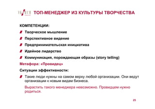 ТОП-МЕНЕДЖЕР ИЗ КУЛЬТУРЫ ТВОРЧЕСТВА

КОМПЕТЕНЦИИ:
  Творческое мышление
  Перспективное видение
  Предпринимательская инициатива
  Идейное лидерство
  Коммуникация, порождающая образы (story telling)
Метафора: «Провидец»
Ситуации эффективности:
  Такие люди нужны на самом верху любой организации. Они ведут
  организации к новым видам бизнеса.
  Вырастить такого менеджера невозможно. Провидцем нужно
  родиться.

                                                           25
 