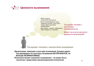 Ценности выживания


                          Жизнь трудна;
                          в ней много опасностей
                          Если не прикладывать очень
                          серьезных усилий, я могу быть
                          лишен самого для меня              Так думает человек с
                          необходимого                       ценностями
                          Моя задача – выжить, обезопасить
                          себя, оградить от лишений          принадлежности.
                                                             Может ли на этих ценностях
                                                             держаться организация?




            Так думает человек с ценностями выживания

Организации, живущие в культуре выживания, бывают редко.
 Топ-менеджеры из культуры выживания ВСТРЕЧАЮТСЯ, но
 ВСЕГДА НЕЭФФЕКТИВНЫ.
Психологический «комплекс выживания» - не может быть
 «вылечен» средствами организационной психологии                                3
 