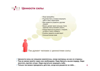 Ценности силы

                           Люди враждебны
                           Я должен быть готовым защищать
                           себя и свою территорию
                           Мне нравится управлять другими
                           людьми
                           Власть делает меня сильным. Сила
                           помогает мне установить власть
                           Я буду бороться за власть с людьми,
                           которых я смогу победить
                           В войне правила не действуют
                           Сильный всегда прав




           Так думает человек с ценностями силы


Ценности силы не слишком симпатичны, когда смотришь на них со стороны.
Тем не менее пройти через них необходимо. Надо бросить вызов лидеру. Надо
восстать против «отца». Надо научиться защищать себя.
Только так можно преодолеть детство, когда все решается за тебя…            8
 