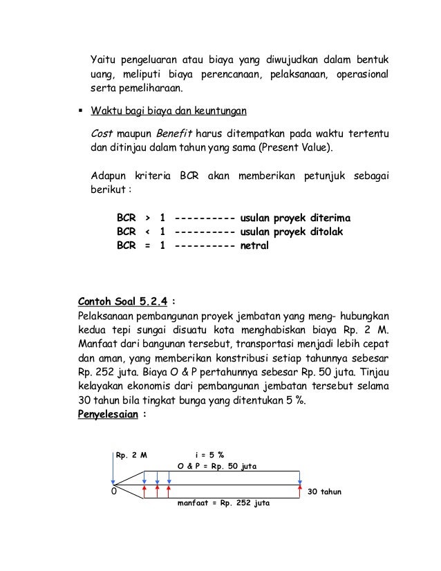 Contoh Soal Dan Jawaban Present Value Ekonomi Manajerial Peranti Guru