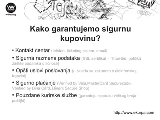 Kako garantujemo sigurnu kupovinu? Kontakt centar  (telefon, ticketing sistem, email) Sigurna razmena podataka  (SSL sertifikat -  Thawthe, politika zaštite podataka o ličnosti) Opšti uslovi poslovanja  (u skladu sa zakonom o elektronskoj  trgovini) Sigurno plaćanje  (Verified by Visa,MasterCard Securecode, Verified by Dina Card, Diners Secure Shop) Pouzdane kurirske službe   (garantuju isporuku velikog broja pošiljki) http://w ww . ekorpa . com 