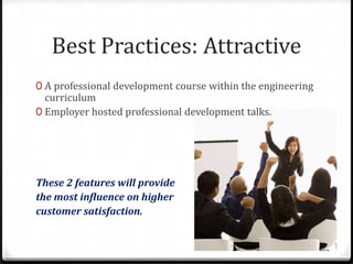 Best Practices: Attractive
0 A professional development course within the engineering
  curriculum
0 Employer hosted professional development talks.




These 2 features will provide
the most influence on higher
customer satisfaction.
 