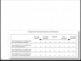 Self-Stated Importance
        Example
 