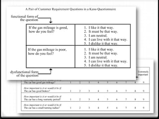Functional & Dysfunctional
   Question Examples
 