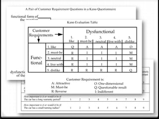 Evaluation Table Example
 