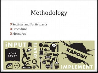 Methodology
0 Settings and Participants
0 Procedure
0 Measures
 