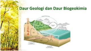Daur Geologi dan Daur Biogeokimia
 