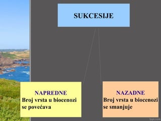 SUKCESIJE
NAPREDNE
Broj vrsta u biocenozi
se povećava
NAZADNE
Broj vrsta u biocenozi
se smanjuje
 