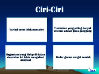 Ciri-Ciri
Variasi suhu tidak mencolok
Organisme yang hidup di dalam
ekosistem ini telah mengalami
adaptasi
Tumbuhan yang paling banyak
ditemui adalah jenis ganggang
Kadar garam sangat rendah
Back