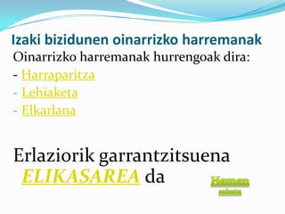 Izaki bizidunen oinarrizko harremanak
Oinarrizko harremanak hurrengoak dira:
- Harraparitza
- Lehiaketa
- Elkarlana


Erlaziorik garrantzitsuena
 ELIKASAREA da
 
