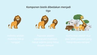 Contoh Individu Ekosistem didalam pembelajaran ipa f.pptx