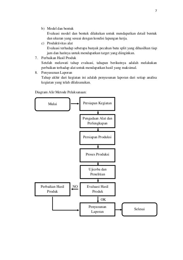 Contoh proposal PKMT