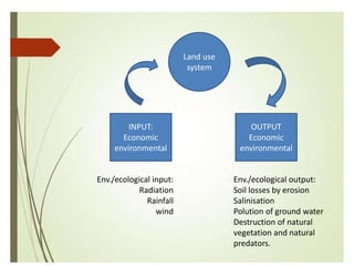 Land use
system
INPUT:
Economic
environmental
OUTPUT
Economic
environmental
Env./ecological output:
Soil losses by erosion
Salinisation
Polution of ground water
Destruction of natural
vegetation and natural
predators.
Env./ecological input:
Radiation
Rainfall
wind
 