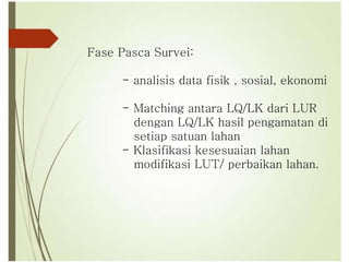 Fase Pasca Survei:
- analisis data fisik , sosial, ekonomi
- Matching antara LQ/LK dari LUR
dengan LQ/LK hasil pengamatan di
setiap satuan lahan
- Klasifikasi kesesuaian lahan
modifikasi LUT/ perbaikan lahan.
 