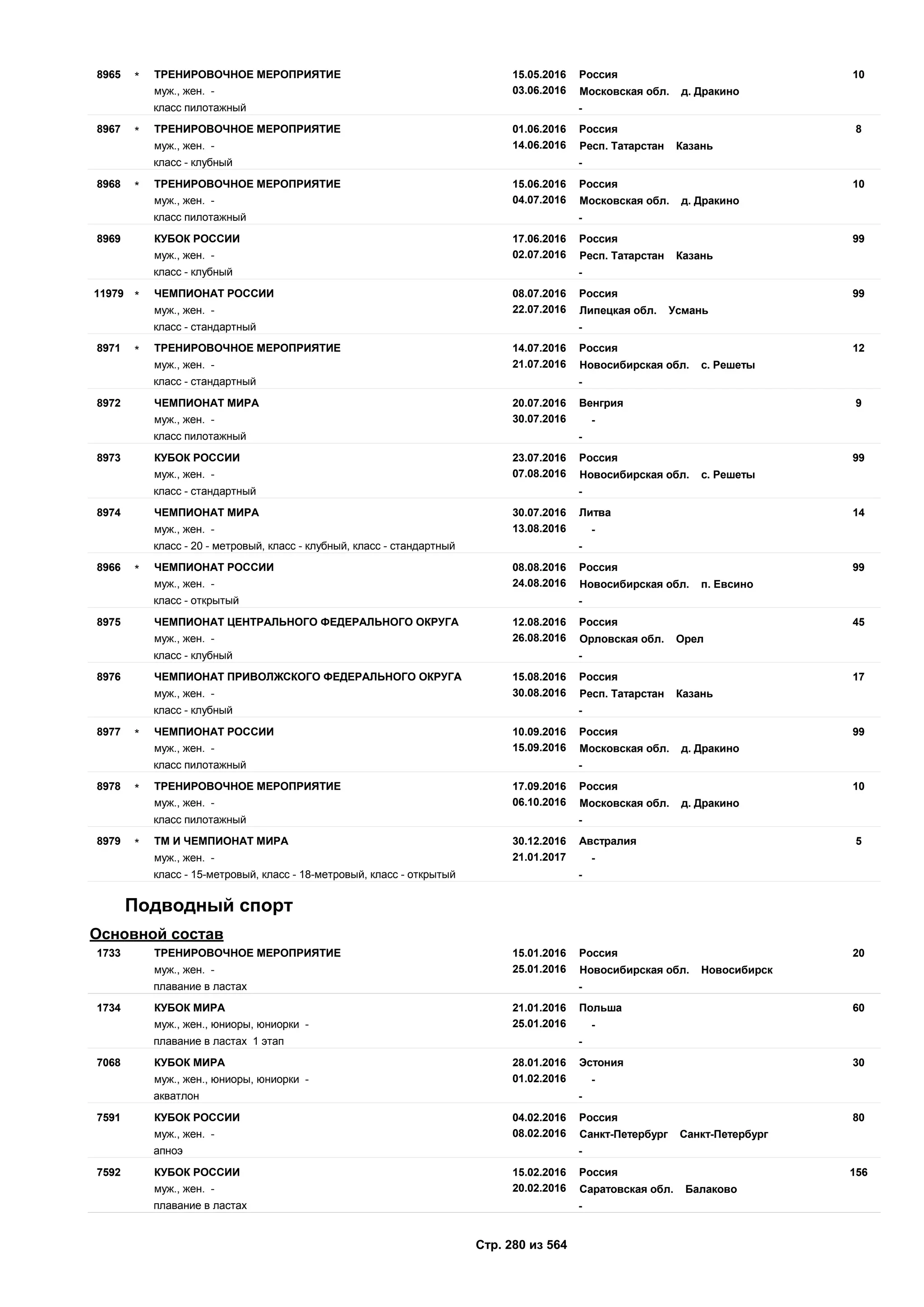 Единый календарный план межрегиональных, всероссийских и международных физкультурных мероприятий и спортивных мероприятий, положения о всероссийских соревнованиях