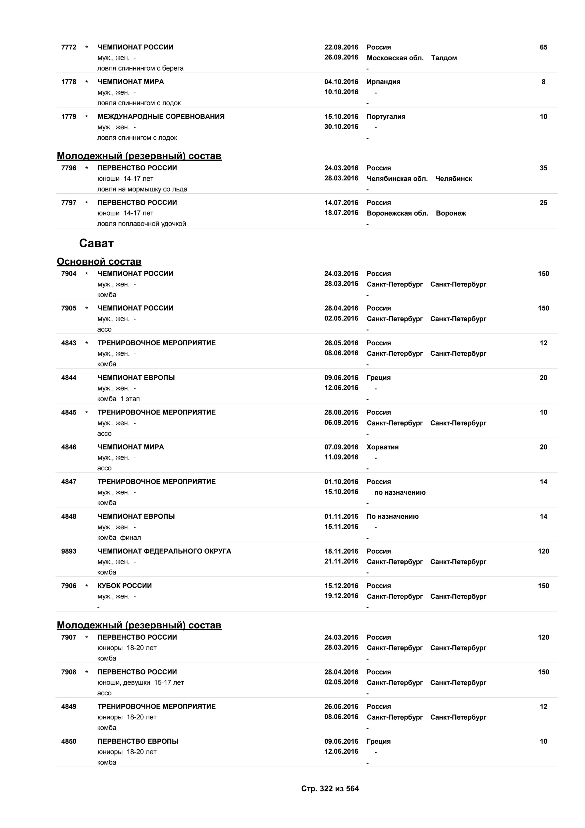 Единый календарный план межрегиональных, всероссийских и международных физкультурных мероприятий и спортивных мероприятий, положения о всероссийских соревнованиях