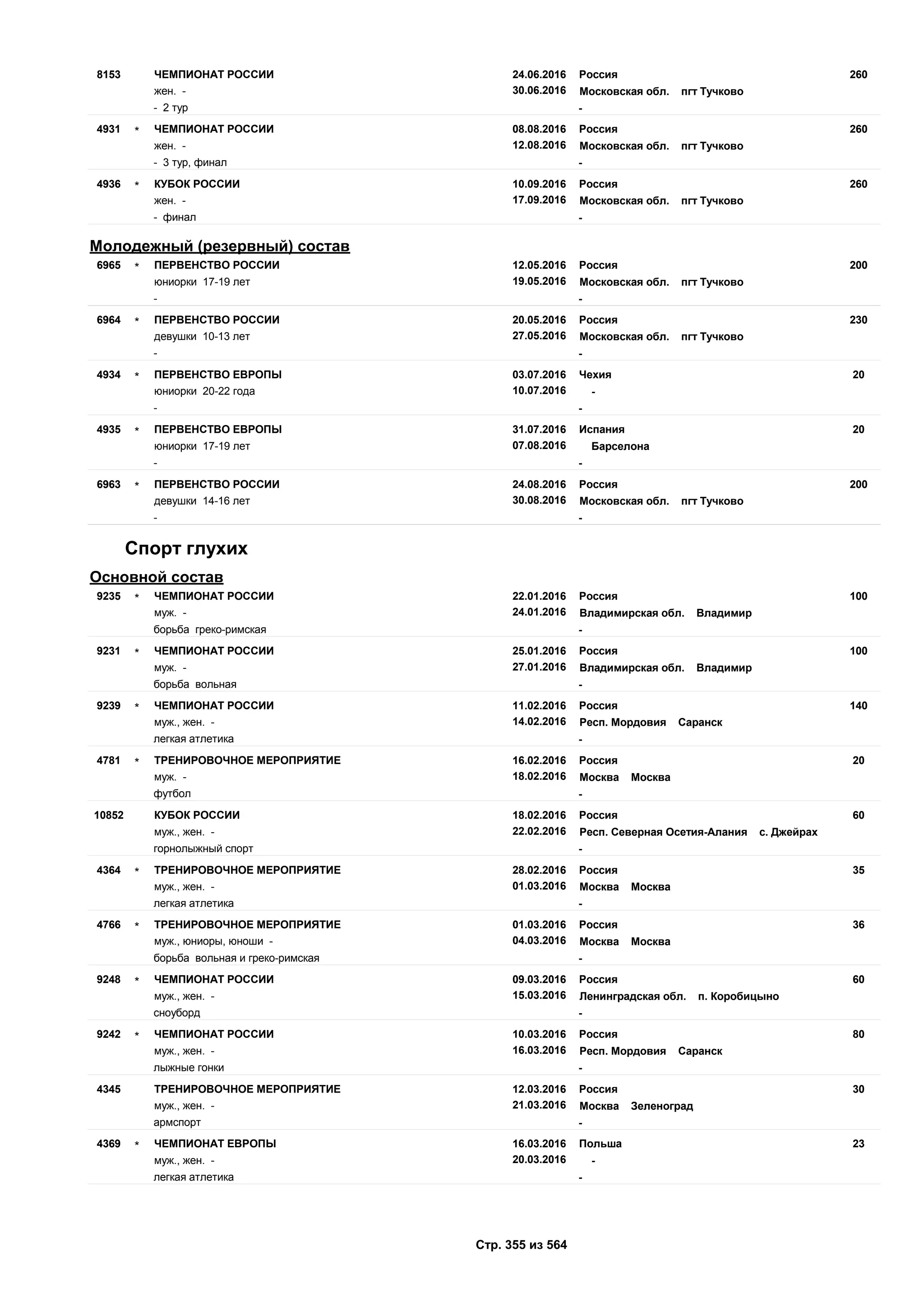 Единый календарный план межрегиональных, всероссийских и международных физкультурных мероприятий и спортивных мероприятий, положения о всероссийских соревнованиях
