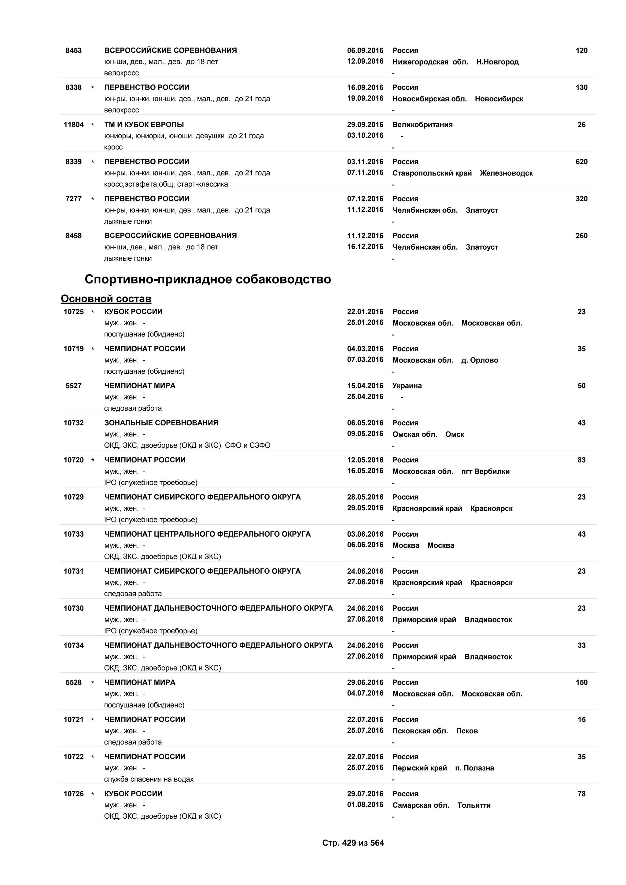 Единый календарный план межрегиональных, всероссийских и международных физкультурных мероприятий и спортивных мероприятий, положения о всероссийских соревнованиях