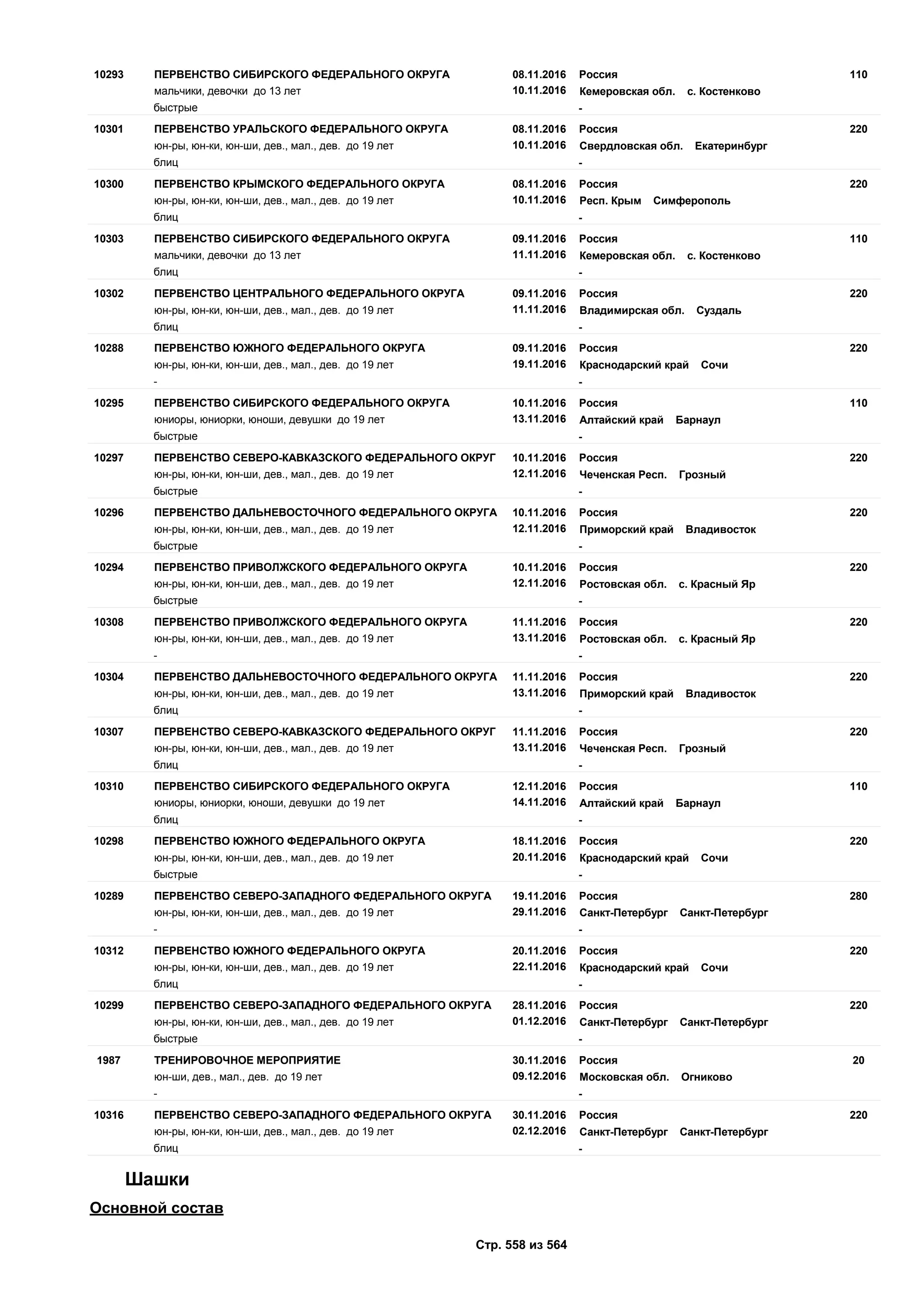 Единый календарный план межрегиональных, всероссийских и международных физкультурных мероприятий и спортивных мероприятий, положения о всероссийских соревнованиях