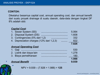 ANALISIS PROYEK – EKP1524

CONTOH:
Diketahui besarnya capital cost, annual operating cost, dan annual benefit
dari suatu proyek drainage di suatu daerah, data-data dengan tingkat DF
8% adalah sbb:
Capital Cost:
1. Sewer System (SS)
......................................
2. Disposal System (DS) ......................................
3. Contingencies (5% dari 1,2)
........................
4. Depreciation charges (12% dari 1,2,3)
.........
Annual Operating Cost:
1. Gaji ..................................................................
2. Listrik dan biaya lain .....................................
3. Biaya pemeliharaan
.....................................
Annual Benefit ...................................................

5.064
1.608
332
822
7.826
530
1.278
180
1.988
9.939

NPV = 9.939 – (7.826 + 1.988) = 125
ekonomi pembangunan – universitas jember

 