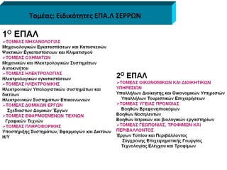 Τομέας: Ειδικότητες ΕΠΑ.Λ ΣΕΡΡΩΝ  