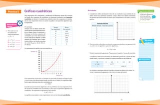 20 21
Matemáticas
rápidas
1.	 Para cada uno de
los valores de x
evalúa la expresión
y = 3x − 1:
a)	 x=1,y=
b)	 x=−1,y=
c)	 x=2,y=
d)	 x=5,y=
Práctica 5 Gráficas cuadráticas
Hay situaciones de la naturaleza y problemas de diferentes ramas de la ciencia
en donde dos conjuntos de cantidades se relacionan mediante una expresión
cuadrática (no lineal). Al estudiar una relación entre dos conjuntos de cantida-
des es muy importante tener en cuenta su gráfica y la expresión algebraica que
la representa.
Tiempo
(en segundos)
Altura
(en metros)
10 490
8 313.6
6 176.4
4 78.4
2 19.6
1 4.9
0 0
La representación gráfica de esta relación es:
Si se representa con la letra t al tiempo en que tarda el objeto en llegar al piso
y con la letra a la altura desde donde se deja caer el objeto, la expresión alge-
braica que relaciona estas dos cantidades es:
a = (9.8)t2
Cuando la representación algebraica de un problema sea una expresión don-
de una de las variables esté al cuadrado, se dice que la expresión algebraica es
cuadrática. Su expresión en general es de la forma:
y = ax2
+ bx + c
Las gráficas asociadas a estas expresiones son curvas llamadas parábolas.
Pregunta de reflexión
¿Cuál es la diferencia
entre las gráficas
de las expresiones
y = 2x2
y y = 6x2
?
Mis respuestas
Mis dudas
y preguntas
Actividades
1.	 Completa la tabla calculando el área de un cuadrado cuya medida de sus
lados viene en la primera columna. Luego, ubica en el plano cartesiano
los puntos que determinan los datos que completaste en la tabla y traza la
gráfica.
2.	 Una inversión a dos años con interés compuesto produce una ganancia de
acuerdo con la siguiente expresión algebraica.
I = P (r2
+2r)
Donde I representa la ganancia, P representa el capital y r la tasa de inversión.
Completa la tabla para encontrar las diferentes ganancias a partir de dife-
rentes tasas, y viceversa, cuando el capital invertido es de $5000.00.
Variación del área
Medida del lado Área del cuadrado
1
2
3
4
5
6
% 8 8.5 9 9.5 10
(r2
+2r) 0.177
I 995.13
En el plano cartesiano efectúa la gráfica usando los datos de la tabla. En
el eje x representa la ganancia y en el eje y, la tasa de interés.
0	1	2	3	4	5	6	7	8	9	10
550
500
450
400
350
300
250
200
150
100
50
0
Altura (m)
Tiempo (s)
Por ejemplo:
Al dejar caer un objeto desde dife-
rentesalturastardadiferentestiem-
pos en llegar al piso. La distancia y
el tiempo son los dos conjuntos de
cantidades que están relacionados
con la caída de los objetos. La tabla
muestra los tiempos que se regis-
traron al dejar caer al piso una pesa
de medio kilogramo desde diferen-
tes alturas.
 