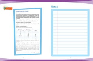 44 45
Multiplicaciones por 2 y mitades
Lee el siguiente relato.
Hace algunos años cuando estudiaba en la facultad de ciencias
de la UNAM, me encontré con un compañero que me dijo que
solamente sabía multiplicar por dos y sacar mitades. Yo no creí
que hubiera llegado a la facultad sin saber multiplicar por otras
cantidades.
Él me dijo que sí sabía multiplicar por cualquier número pero
solamente usaba multiplicaciones por 2 y sacaba mitades.
Incrédulo le dije que si me podía explicar.
-¡Por supuesto!- me dijo, -dime qué números quieres que multi-
plique-
Yo le dije: -Multiplica 28 por 17-
Y en un pedazo de papel escribió lo siguiente.
Número que
disminuye (a la mitad)
Número que
aumenta (al doble)
Suma
28 17
14 34
7 68 68
3.5→3 136 136
1.5→1 272 272
476
Después de efectuar su procedimiento, finalmente me dijo: -El
resultado es 476-.
Le pedí que me explicara que hizo y me dijo: -En cada colum-
na coloqué uno de los factores. Al primer factor le fui sacando su
mitad, si el resultado es decimal lo redondeo hacia abajo. Al otro
factor lo fui duplicando. Finalmente, sumé los resultados que da
el duplicar el segundo factor, pero solamente aquellos que corres-
ponden a las cifras impares que dan al sacar la mitad del primer
factor. El número que me dio es el resultado de multiplicar los dos
factores (28 y 17).
Practica este procedimiento y trata de averiguar por qué funciona.
Matemáticas
curiosas
Notas
 