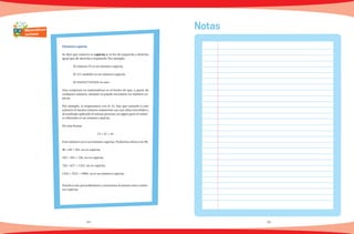 64 65
Números capicúa
Se dice que número es capicúa si se lee de izquierda a derecha
igual que de derecha a izquierda. Por ejemplo.
	 El número 55 es un número capicúa.
	 El 121 también es un número capicúa.
	 El 23432577523432 es otro.
Una conjetura en matemáticas es el hecho de que, a partir de
cualquier número, siempre se puede encontrar un número ca-
picúa.
Por ejemplo, si empezamos con el 13, hay que sumarle a este
número el mismo número solamente con sus cifras invertidas y
al resultado aplicarle el mismo proceso, en algún paso el núme-
ro obtenido es un número capicúa.
De esta forma:
13 + 31 = 44
Este número ya es un número capicúa. Probemos ahora con 96.
96 + 69 = 165, no es capicúa.
165 + 561 = 726, no es capicúa.
726 + 627 = 1353, no es capicúa.
1353 + 3531 = 4884, ya es un número capicúa.
Practica este procedimiento y encuentra al menos cinco núme-
ros capicúa.
Matemáticas
curiosas
Notas
 