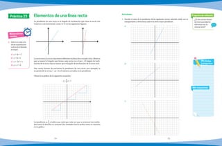 74 75
1.	 Escribe el valor de la pendiente de las siguientes rectas; además, mide con tu
transportador y determina cuál recta tiene mayor pendiente.
	a)
	b)
	c)
Práctica 23
Matemáticas
rápidas
1.	 Indica en cada una
de las expresiones
cuál es la ordenada
al origen.
a)	 y = 3x + 2
b)	 y = 5x -2
c)	 y = -2x2
+ 1
d)	 y = x3
+ 4
La pendiente de una recta es el ángulo de inclinación que tiene la recta con
respecto a eje horizontal, como se ve en las siguientes figuras.
La recta azul y la recta roja tienen diferente inclinación a simple vista. Observa
que se marcó el ángulo que forma cada recta con el eje x. El ángulo de incli-
nación de la recta roja es mayor que el ángulo de inclinación de la recta azul.
Hay varias formas de encontrar la pendiente de una recta; por ejemplo, la
ecuación de la recta y = ax + b, el número a resulta en la pendiente.
Observa la gráfica de la siguiente ecuación:
y =
2
3
x + 1
La pendiente es
2
3
e indica que cada que cada vez que se avanzan tres unida-
des hacia la derecha se avanzan dos unidades hacia arriba como se muestra
en la gráfica.
Elementos de una línea recta
¿Si dos rectas tienen
la misma pendiente
entonces son la
misma recta?
Pregunta de reflexiónActividades
Mis respuestas
Mis dudas
y preguntas
 