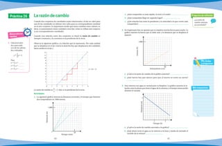 80 81
a)	 ¿Qué competidor va más rápido, el azul o el verde?
b)	 ¿Qué competidor llegó en segundo lugar?
c)	 ¿Qué relación hay entre la pendiente y la velocidad a la que corrió cada
competidor?.
2.	 En el gimnasio hay un aparato que se requiere mucha fuerza para usarlo. La
gráfica muestra la fuerza que se debe usar y la distancia que se desplaza el
aparato.
a)	 ¿Cuál es la razón de cambio de la gráfica anterior?
b)	 ¿Qué fuerza hay que ejercer para que el resorte se estire un metro?
3.	 Una cisterna con agua se vaciará para su limpieza. La gráfica muestra la re-
lación entre la altura que tiene el agua de la cisterna y el tiempo transcurrido
durante el vaciado.
a)	 ¿Cuál es la razón de cambio asociada a la gráfica?
b)	 ¿Qué altura tenía el agua en la cisterna a la hora y media de iniciado el
vaciado de la misma?
Práctica 26
Cuando dos conjuntos de cantidades están relacionados, al dar un valor para
una de las cantidades se obtiene otro valor para su correspondiente cantidad
en el otro conjunto. Es importante medir qué tanto cambian estos valores; es
decir, si aumentamos cierta cantidad a otra fija, cómo se refleja esto respecto
a sus correspondientes cantidades.
Cuando una relación entre dos conjuntos es lineal la razón de cambio es
siempre constante y la constante es la pendiente de la recta.
Observa la siguiente gráfica y la relación que la representa. Por cada unidad
que se desplaza en el eje x hacia la derecha hay que desplazarse dos unidades
hacia arriba en el eje y.
La razón de cambio es
2
1
= 2. Que es la pendiente de la recta.
La razón de cambio
Matemáticas
rápidas
1.	 Calcula el valor
de y para cada
uno de los valores
de x indicados.
y =
1
3
x + 1
Para:
x = 2, y =
x = 3, y =
x = 4, y =
Actividades
¿La razón de
cambio siempre
es constante?
Pregunta de reflexión
y = 2x − 2
1.	 La siguiente gráfica muestra la distancia recorrida y el tiempo que hicieron
dos competidores en 1000 metros.
Mis respuestas
Mis dudas
y preguntas
Fuerza(N)
Estiramiento (cm)
50
1000
Distancia(m)
Tiempo (h)
2
1
1
0	1	2	3	4	5	6	7	 8
12
11
10
9
8
7
6
5
4
3
2
1
Distancia(m)
Tiempo (min)
10
1000
0
 