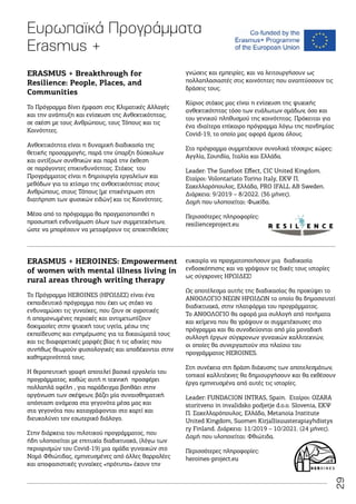 29
Ευρωπαϊκά Προγράμματα
Εrasmus +
ERASMUS + Breakthrough for
Resilience: People, Places, and
Communities
Το Πρόγραμμα δίνει έμφαση στις Κλιματικές Αλλαγές
και την ανάπτυξη και ενίσχυση της Ανθεκτικότητας,
σε σχέση με τους Ανθρώπους, τους Τόπους και τις
Κοινότητες.
Ανθεκτικότητα είναι η δυναμική διαδικασία της
θετικής προσαρμογής, παρά την ύπαρξη δύσκολων
και αντίξοων συνθηκών και παρά την έκθεση
σε παράγοντες επικινδυνότητας. Στόχος του
Προγράμματος είναι η δημιουργία εργαλείων και
μεθόδων για το χτίσιμο της ανθεκτικότητας στους
Ανθρώπους, στους Τόπους [με επικέντρωση στη
διατήρηση των φυσικών ειδών] και τις Κοινότητες.
Μέσα από το πρόγραμμα θα πραγματοποιηθεί η
προσωπική ενδυνάμωση όλων των συμμετεχόντων,
ώστε να μπορέσουν να μεταφέρουν τις αποκτηθείσες
γνώσεις και εμπειρίες, και να λειτουργήσουν ως
πολλαπλασιαστές στις κοινότητες που αναπτύσσουν τις
δράσεις τους.
Κύριος στόχος μας είναι η ενίσχυση της ψυχικής
ανθεκτικότητας τόσο των ευάλωτων ομάδων, όσο και
του γενικού πληθυσμού της κοινότητας. Πρόκειται για
ένα ιδιαίτερα επίκαιρο πρόγραμμα λόγω της πανδημίας
Covid-19, το οποίο μας αφορά άμεσα όλους.
Στο πρόγραμμα συμμετέχουν συνολικά τέσσερις χώρες:
Αγγλία, Σουηδία, Ιταλία και Ελλάδα.
Leader: The Surefoot Effect, CIC United Kingdom.
Εταίροι: Volontariato Torino Italy, ΕΚΨ Π.
Σακελλαρόπουλος, Ελλάδα, PRO IFALL AB Sweden.
Διάρκεια: 9/2019 – 8/2022. (36 μήνες).
Δομή που υλοποιείται: Φωκίδα.
Περισσότερες πληροφορίες:
resilienceproject.eu
ERASMUS + HEROINES: Empowerment
of women with mental illness living in
rural areas through writing therapy
Το Πρόγραμμα HEROINES (HΡΩΙΔΕΣ) είναι ένα
εκπαιδευτικό πρόγραμμα που έχει ως στόχο να
ενδυναμώσει τις γυναίκες, που ζουν σε αγροτικές
ή απομονωμένες περιοχές και αντιμετωπίζουν
δοκιμασίες στην ψυχική τους υγεία, μέσω της
εκπαίδευσης και ενημέρωσης για τα δικαιώματά τους
και τις διαφορετικές μορφές βίας ή τις αδικίες που
συνήθως θεωρούν φυσιολογικές και αποδέχονται στην
καθημερινότητά τους.
Η θεραπευτική γραφή αποτελεί βασικό εργαλείο του
προγράμματος, καθώς αυτή η τεχνική προσφέρει
πολλαπλά οφέλη , για παράδειγμα βοηθάει στην
οργάνωση των σκέψεων, βάζει μία συναισθηματική
απόσταση ανάμεσα στα γεγονότα μέσα μας και
στα γεγονότα που καταγράφονται στο χαρτί και
διευκολύνει τον εσωτερικό διάλογο.
Στην διάρκεια του πιλοτικού προγράμματος, που
ήδη υλοποιείται με επιτυχία διαδικτυακά, (λόγω των
περιορισμών του Covid-19) μια ομάδα γυναικών στο
Νομό Φθιώτιδας, εμπνευσμένες από άλλες θαρραλέες
και αποφασιστικές γυναίκες «πρότυπα» έχουν την
ευκαιρία να πραγματοποιήσουν μια διαδικασία
ενδοσκόπησης και να γράψουν τις δικές τους ιστορίες
ως σύγχρονες ΗΡΩΙΔΕΣ!
Ως αποτέλεσμα αυτής της διαδικασίας θα προκύψει το
ΑΝΘΟΛΟΓΙΟ ΝΕΩΝ ΗΡΩΙΔΩΝ το οποίο θα δημοσιευτεί
διαδικτυακά, στην πλατφόρμα του προγράμματος.
Το ΑΝΘΟΛΟΓΙΟ θα αφορά μια συλλογή από ποιήματα
και κείμενα που θα γράψουν οι συμμετέχουσες στο
πρόγραμμα και θα συνοδεύονται από μία μοναδική
συλλογή έργων σύγχρονων γυναικών καλλιτεχνών,
οι οποίες θα συνεργαστούν στο πλαίσιο του
προγράμματος HEROINES.
Στη συνέχεια στη δράση διάχυσης των αποτελεσμάτων,
τοπικοί καλλιτέχνες θα δημιουργήσουν και θα εκθέσουν
έργα εμπνευσμένα από αυτές τις ιστορίες.
Leader: FUNDACION INTRAS, Spain. Εταίροι: OZARA
storitveno in invalidsko podjetje d.o.o. Slovenia, ΕΚΨ
Π. Σακελλαρόπουλος, Ελλάδα, Metanoia Institute
United Kingdom, Suomen Kirjallisuusterapiayhdistys
ry Finland. Διάρκεια: 11/2019 – 10/2021. (24 μήνες).
Δομή που υλοποιείται: Φθιώτιδα.
Περισσότερες πληροφορίες:
heroines-project.eu
 