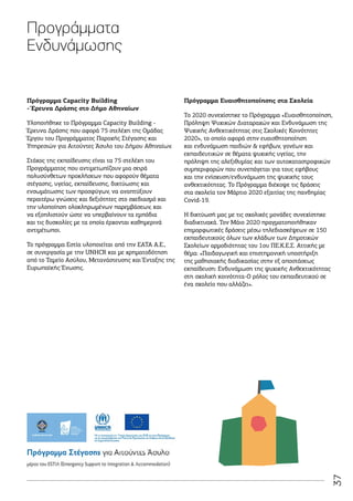 37
Πρόγραμμα Capacity Building
- Έρευνα Δράσης στο Δήμο Αθηναίων
Υλοποιήθηκε το Πρόγραμμα Capacity Building -
Έρευνα Δράσης που αφορά 75 στελέχη της Ομάδας
Έργου του Προγράμματος Παροχής Στέγασης και
Υπηρεσιών για Αιτούντες Άσυλο του Δήμου Αθηναίων.
Στόχος της εκπαίδευσης είναι τα 75 στελέχη του
Προγράμματος που αντιμετωπίζουν μια σειρά
πολυσύνθετων προκλήσεων που αφορούν θέματα
στέγασης, υγείας, εκπαίδευσης, δικτύωσης και
ενσωμάτωσης των προσφύγων, να αναπτύξουν
περαιτέρω γνώσεις και δεξιότητες στο σχεδιασμό και
την υλοποίηση ολοκληρωμένων παρεμβάσεων, και
να εξοπλιστούν ώστε να υπερβαίνουν τα εμπόδια
και τις δυσκολίες με τα οποία έρχονται καθημερινά
αντιμέτωποι.
Το πρόγραμμα Εστία υλοποιείται από την ΕΑΤΑ Α.Ε.,
σε συνεργασία με την UNHCR και με χρηματοδότηση
από το Ταμείο Ασύλου, Μετανάστευσης και Ένταξης της
Ευρωπαϊκής Ένωσης.
Πρόγραμμα Ευαισθητοποίησης στα Σχολεία
To 2020 συνεχίστηκε το Πρόγραμμα «Ευαισθητοποίηση,
Πρόληψη Ψυχικών Διαταραχών και Ενδυνάμωση της
Ψυχικής Ανθεκτικότητας στις Σχολικές Κοινότητες
2020», το οποίο αφορά στην ευαισθητοποίηση
και ενδυνάμωση παιδιών  εφήβων, γονέων και
εκπαιδευτικών σε θέματα ψυχικής υγείας, την
πρόληψη της αλεξιθυμίας και των αυτοκαταστροφικών
συμπεριφορών που συνεπάγεται για τους εφήβους
και την ενίσχυση/ενδυνάμωση της ψυχικής τους
ανθεκτικότητας. Το Πρόγραμμα διέκοψε τις δράσεις
στα σχολεία τον Μάρτιο 2020 εξαιτίας της πανδημίας
Covid-19.
Η δικτύωσή μας με τις σχολικές μονάδες συνεχίστηκε
διαδικτυακά. Τον Μάιο 2020 πραγματοποιήθηκαν
επιμορφωτικές δράσεις μέσω τηλεδιασκέψεων σε 150
εκπαιδευτικούς όλων των κλάδων των Δημοτικών
Σχολείων αρμοδιότητας του 1ου ΠΕ.Κ.Ε.Σ. Αττικής με
θέμα: «Παιδαγωγική και επιστημονική υποστήριξη
της μαθησιακής διαδικασίας στην εξ αποστάσεως
εκπαίδευση: Ενδυνάμωση της ψυχικής Ανθεκτικότητας
στη σχολική κοινότητα-Ο ρόλος του εκπαιδευτικού σε
ένα σχολείο που αλλάζει».
Προγράμματα
Ενδυνάμωσης
 