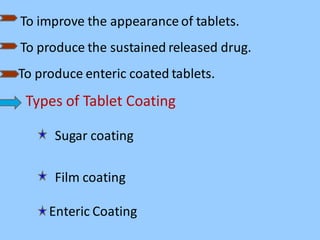 To improve the appearance of tablets.
To produce the sustained released drug.
To produce enteric coated tablets.
Types of Tablet Coating
Sugar coating
Film coating
Enteric Coating
 