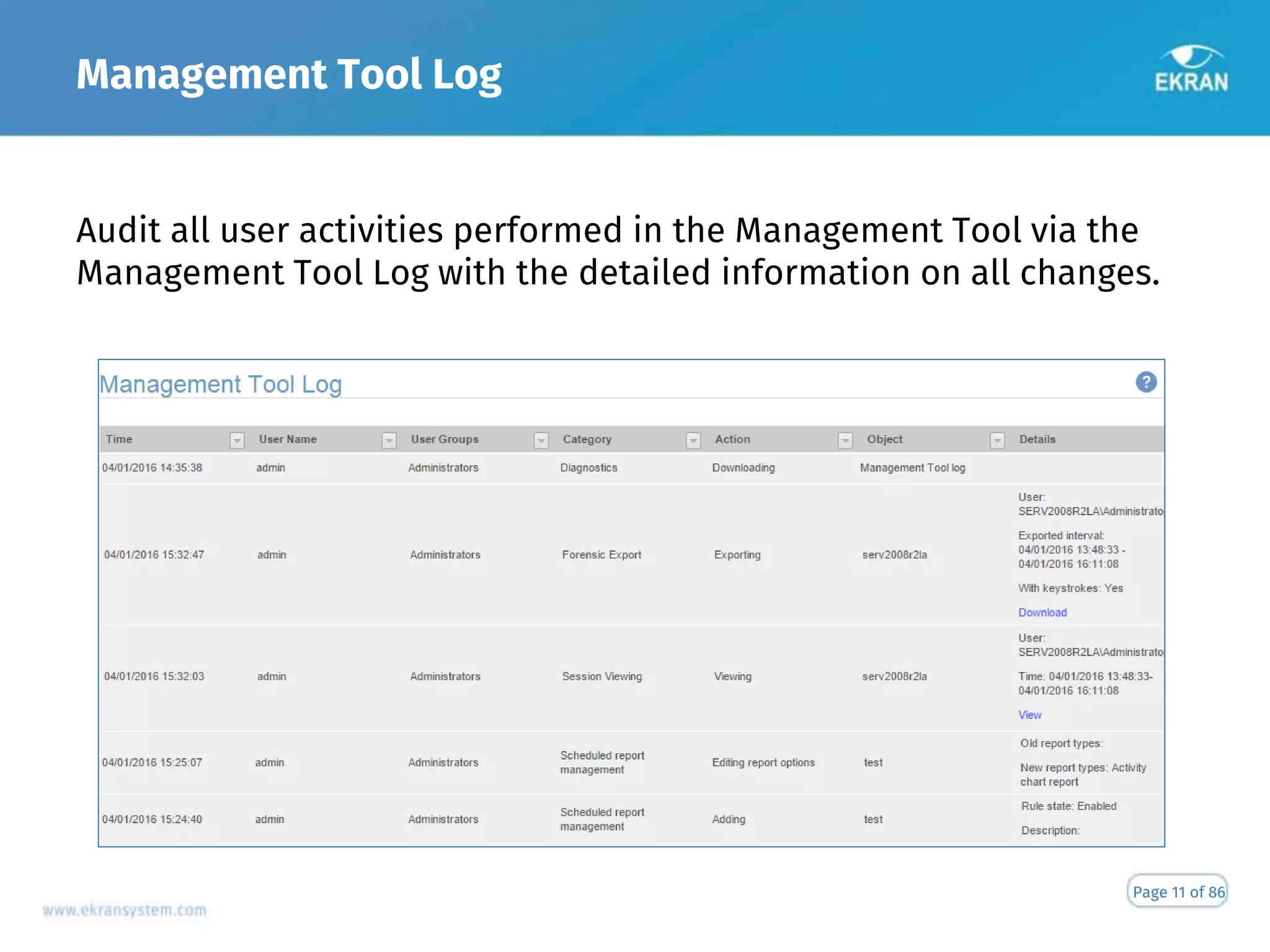 Management Tool Log
Page 11 of 86
Audit all user activities performed in the Management Tool via the
Management Tool Log with the detailed information on all changes.
 