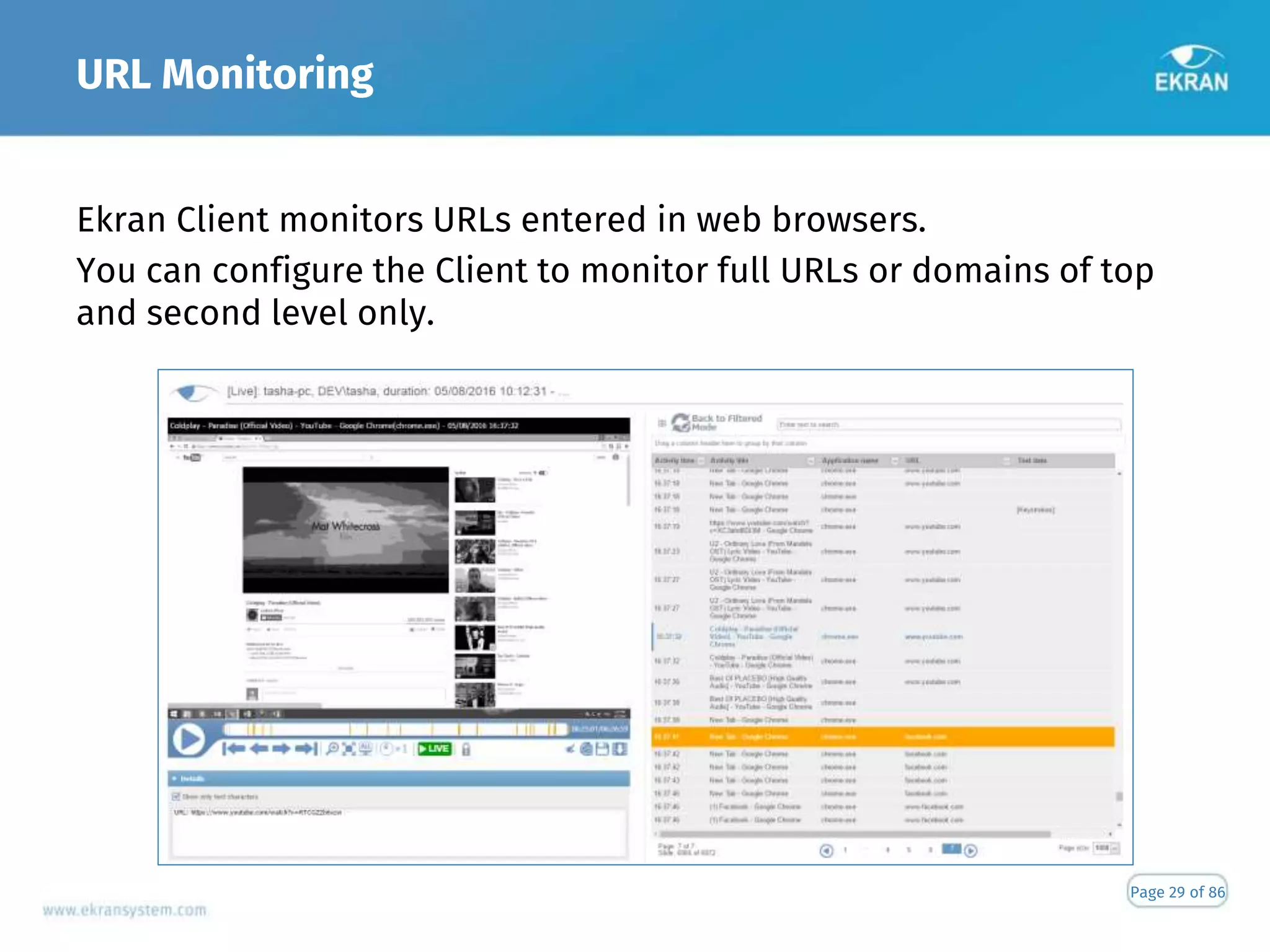 URL Monitoring
Page 29 of 86
Ekran Client monitors URLs entered in web browsers.
You can configure the Client to monitor full URLs or domains of top
and second level only.
 
