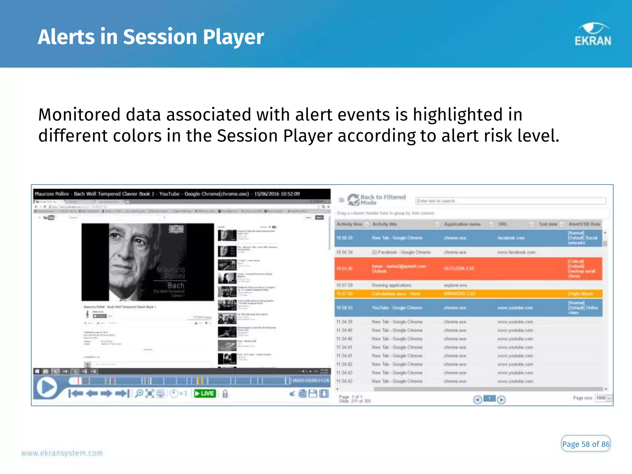 Alerts in Session Player
Page 58 of 86
Monitored data associated with alert events is highlighted in
different colors in the Session Player according to alert risk level.
 