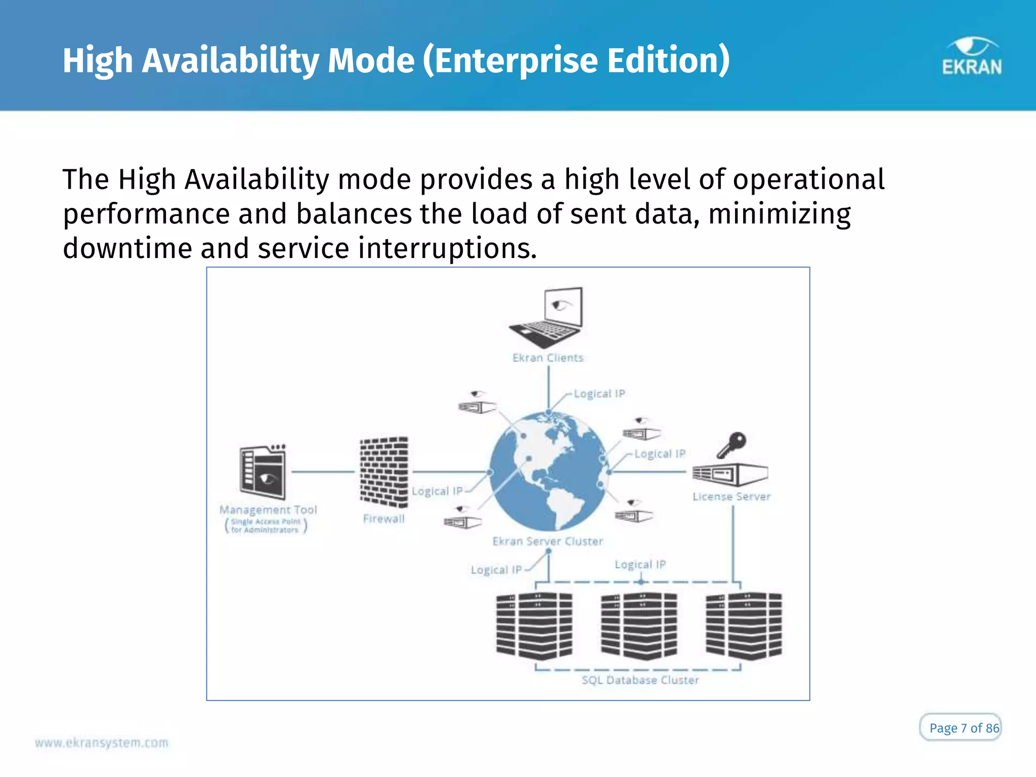 High Availability Mode (Enterprise Edition)
Page 7 of 86
The High Availability mode provides a high level of operational
performance and balances the load of sent data, minimizing
downtime and service interruptions.
 