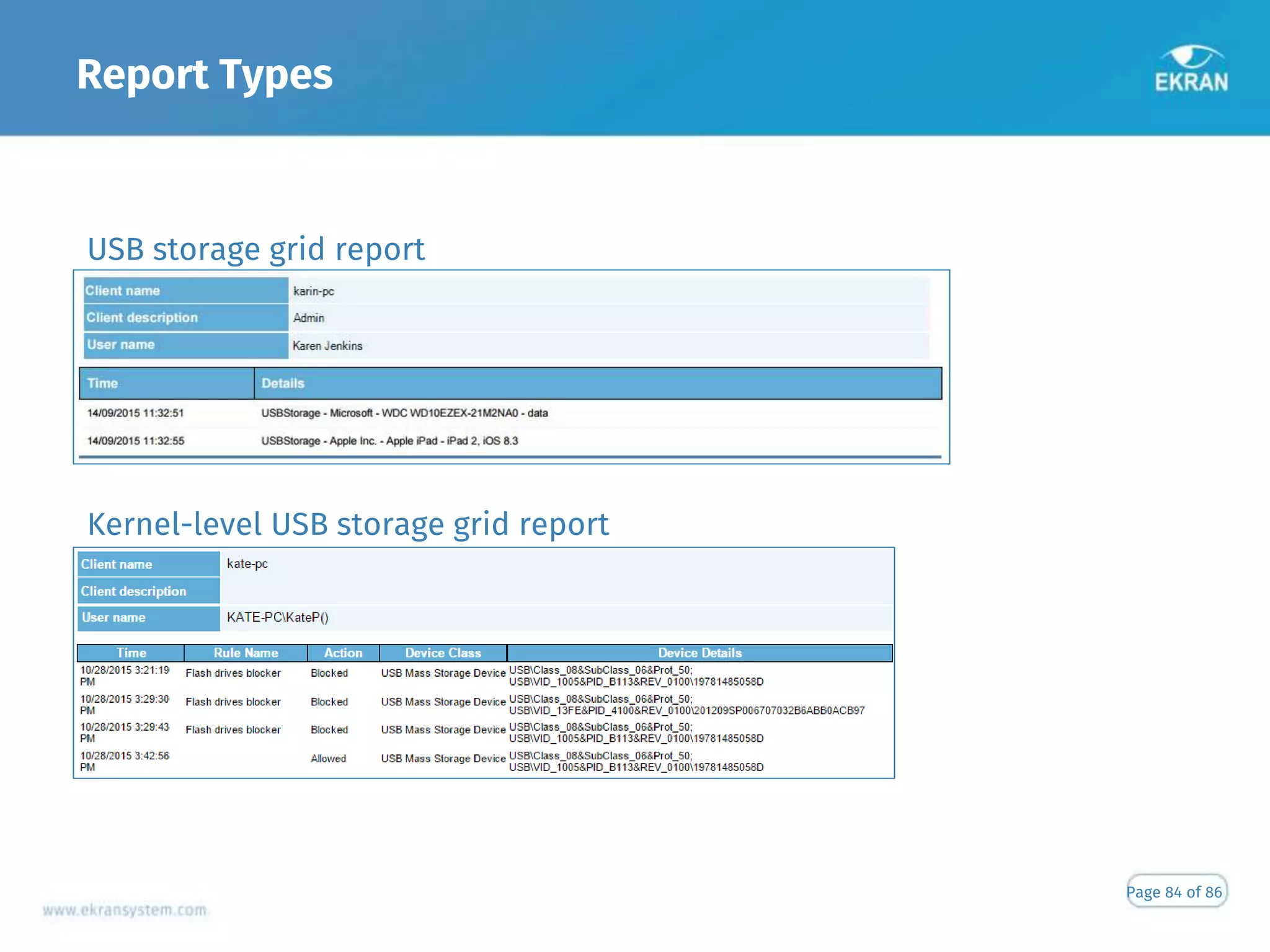 Report Types
Page 84 of 86
USB storage grid report
Kernel-level USB storage grid report
 