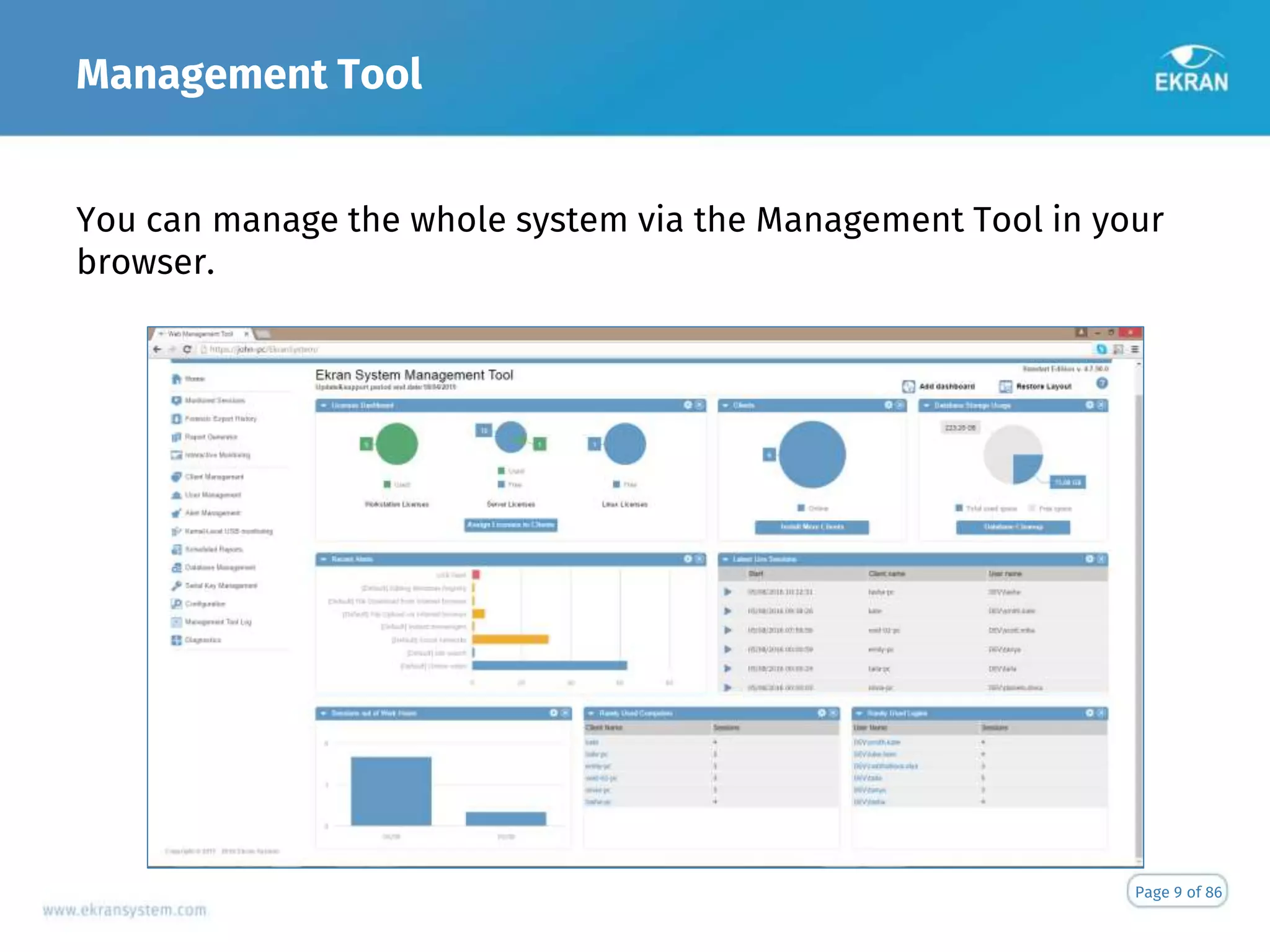 Management Tool
You can manage the whole system via the Management Tool in your
browser.
Page 9 of 86
 