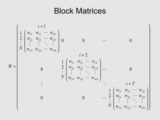 Block Matrices
















































=










=










=
=
NNNN
N
N
NNNN
N
N
NNNN
N
N
www
www
www
N
Tt
www
www
www
N
t
www
www
www
N
t
W



















21
22221
11211
21
22221
11211
21
22221
11211
2
1
00
02
1
0
2
0002
1
1
 